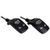 Comprar Joyo JW-03 Sistema Inalambrico para Guitarra al mejor