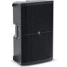 Comprar Mackie Thump 215 al mejor precio