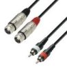 Comprar Adam Hall 3 Star Tfc 0100 al mejor precio