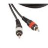 Comprar Cable EK Audio Jack Stereo - Rca 3 M al mejor precio