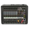 Compra Power Dynamics PDM-M804A Mezclador directo amplificado 8 canales al mejor precio