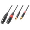 Compra PD CONNEX 2x Hembra XLR - 2x Macho RCA 3m al mejor precio