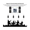 Joyo JW-07 Sistema monitor In-Ear