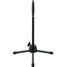 Meinl MPPS Soporte Pad Prácticas
