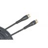 Compra PLANET WAVES PW-MD-10 al mejor precio