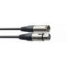Comprar STAGG SMC1 al mejor precio
